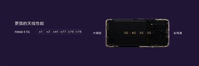 华为nova6的5g是真5g吗,华为nova6se和nova6的区别