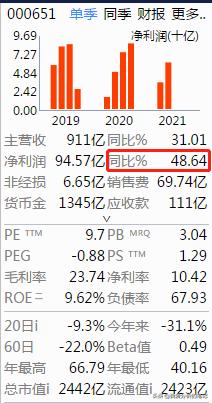格力电器以18亿元入主银隆新能源,格力收购银隆新能源利好么