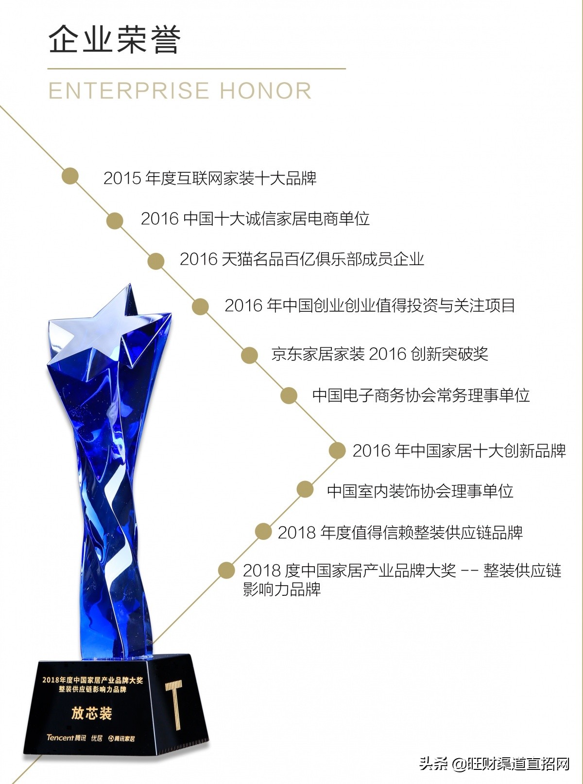 建材供应链平台骗局,国内建材供应链平台