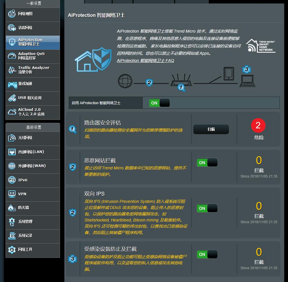 光猫换了怎么设置网络,光猫如何改wifi6