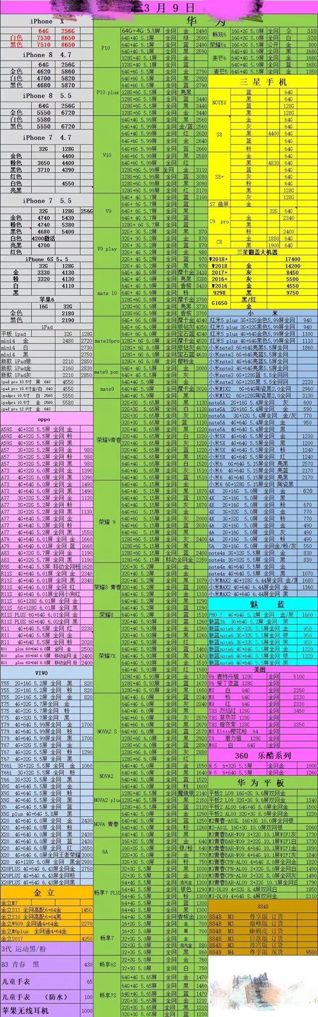 vivo与oppo哪个质量好,oppo和vivo是一公司吗