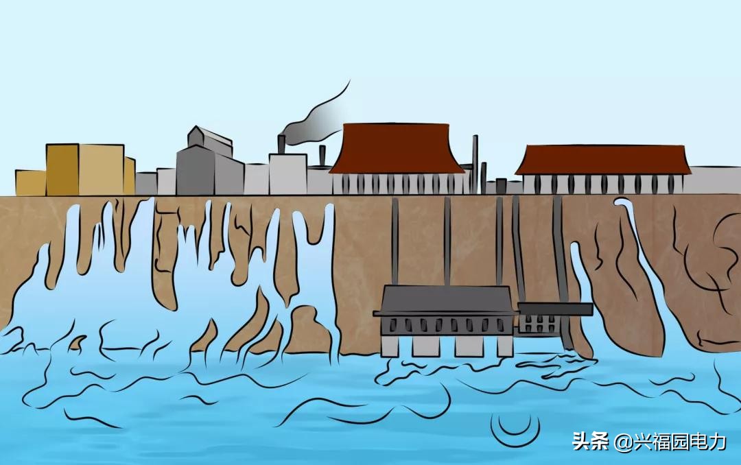 电瓶是直流还是交流电,家用电是交流还是直流