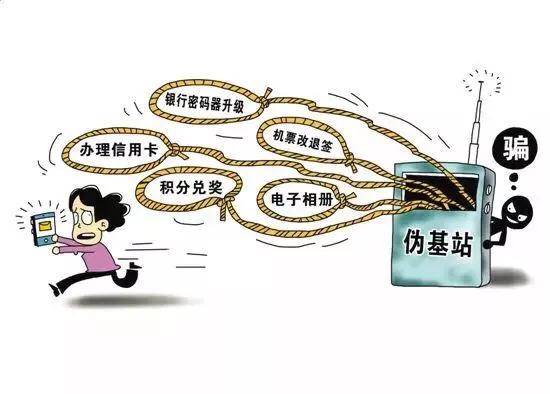 你手机里收到的*阳药壮**广告，是如何发出来的