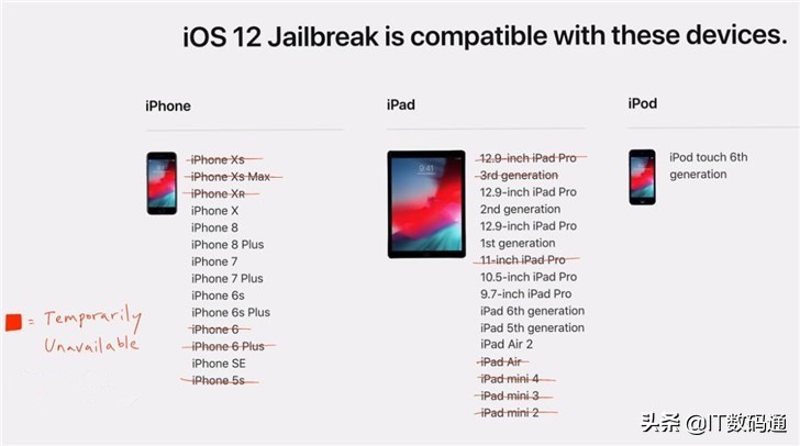 ios12.4正式版完美越狱视频,iphoneios12.5.7手机越狱详细教学