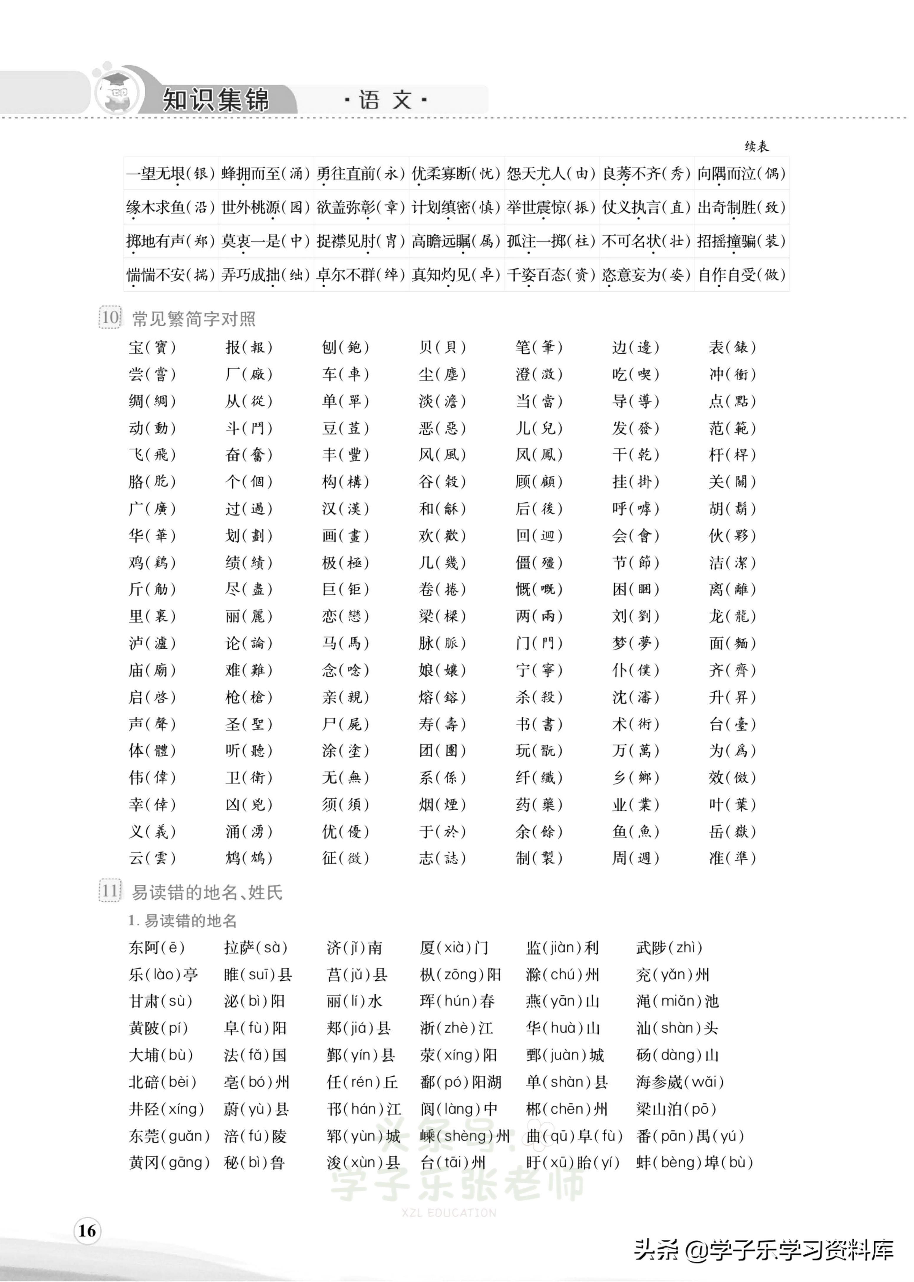 小学语文需要掌握的汉字表,小学语文知识汉字从哪里来
