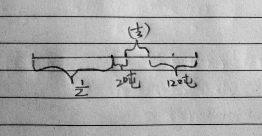 期末考试数学答案六年级2021-2022,2018至2019六年级数学期末考试