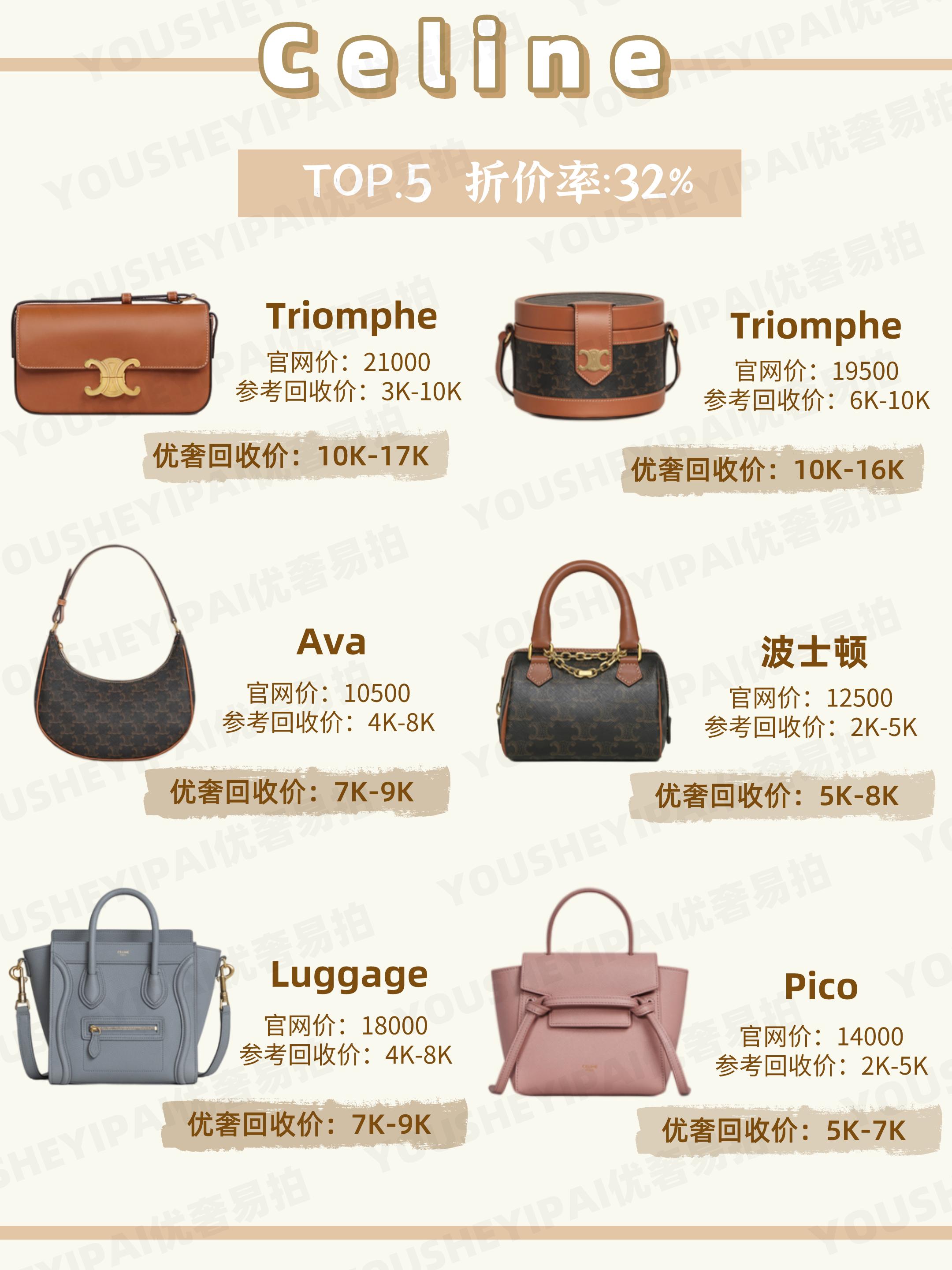 二手包包奢侈品回收排行榜第一名,杭州二手包包回收实体店