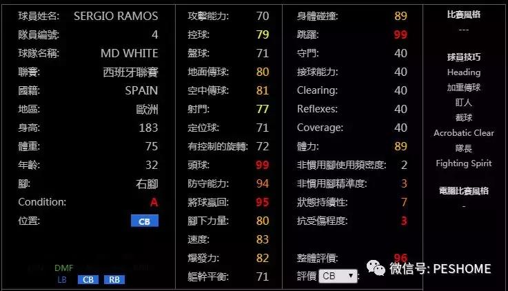 实况足球手游更新2024阵型预设,实况足球手游新版本建议重换黑球