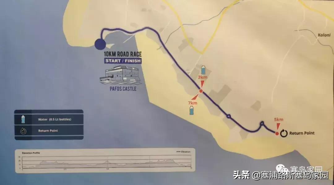 实况足球塞浦路斯评测,跑马拉松的实况