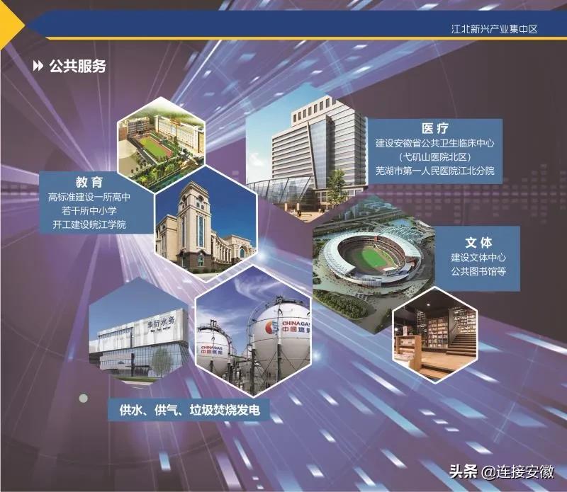 安徽高质量产业园项目信息,安徽产业集群基地名单