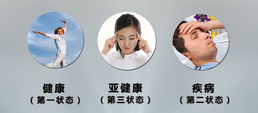 现在身体出现亚健康如何补回来,中老年人总失眠当心进入亚健康