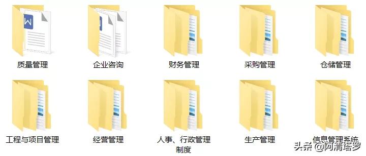 企业管理全套制度加常用表格,企业管理制度大全汇编含表单116页