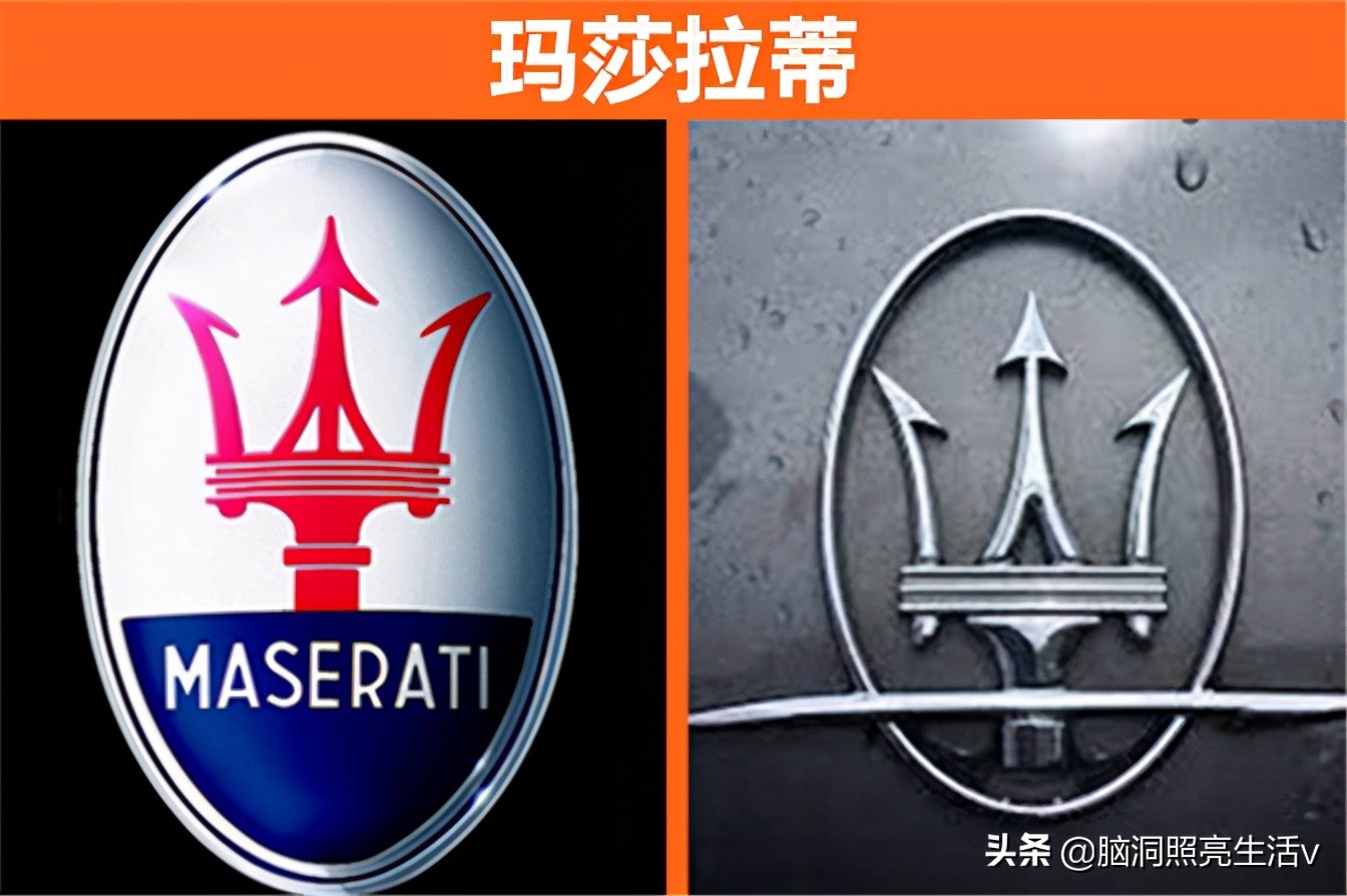 各品牌代表标志,哪些有意义的品牌标志