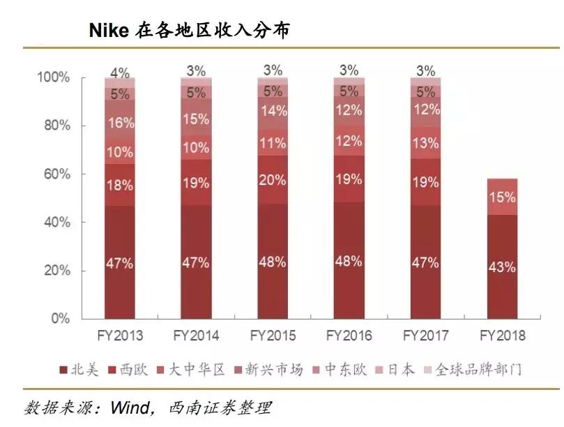 aj烂大街了还有必要买么,aj烂大街视频