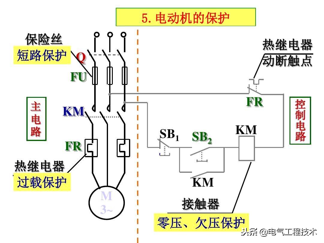 电工师傅入门,电工基础知识老电工都学会了