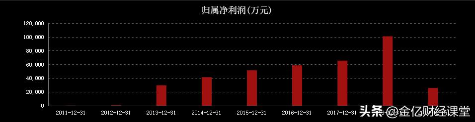 3次创业都失败,3次创业3次失败是怎么样的人