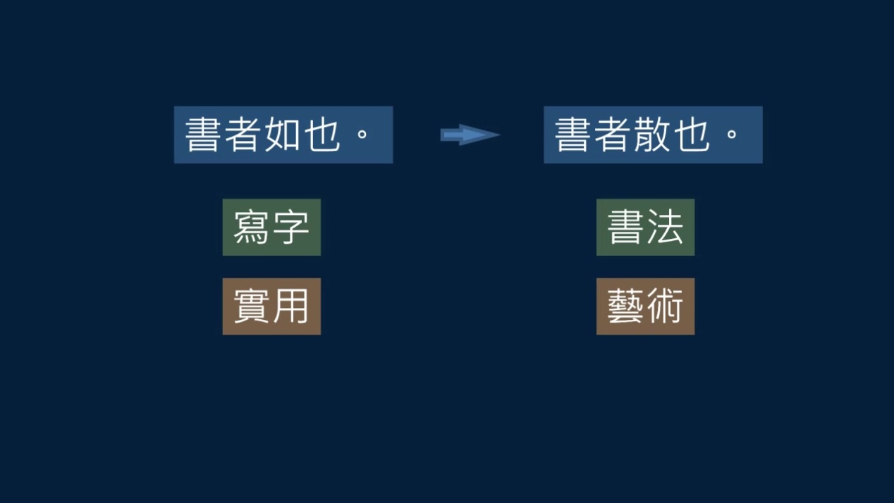 书者散也书法作品纸,书者散也这句话出自哪里