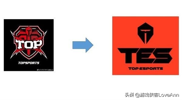 LPL六家俱乐部焕新出发，你知道自己所喜欢战队的新名字吗？