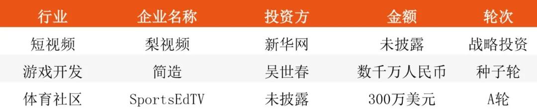 涓囪揪鍗栧嚭amc闄㈢嚎,amc闄㈢嚎杩樻槸涓囪揪鐨勫悧