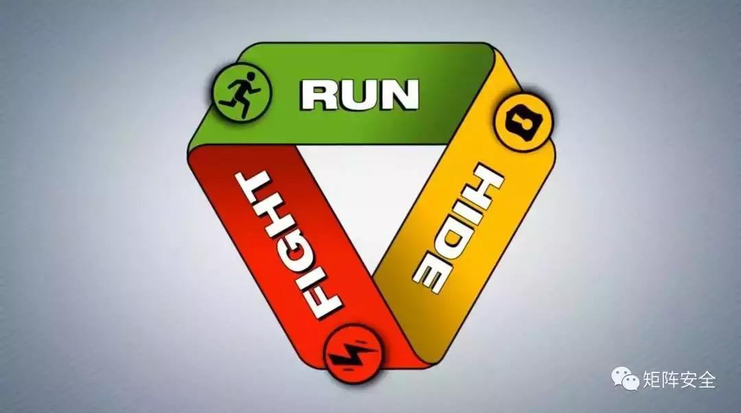 海外遇绑架普通公民该如何自保,境外绑架勒索怎么办