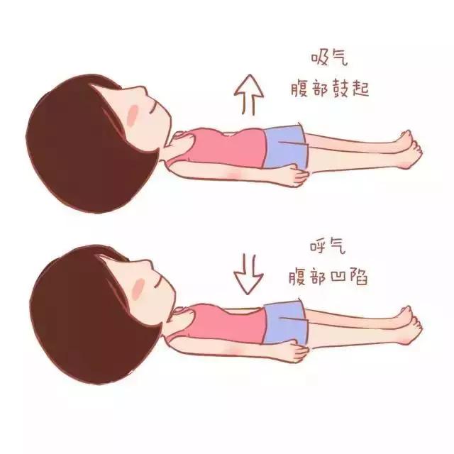 怎么给产后妈妈做修复,怎么给产后妈妈做训练