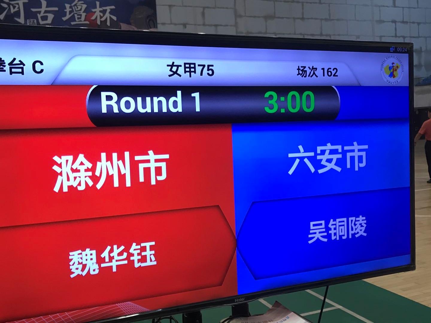 2019安徽青少年拳击赛,2021年青少年拳击锦标赛安徽