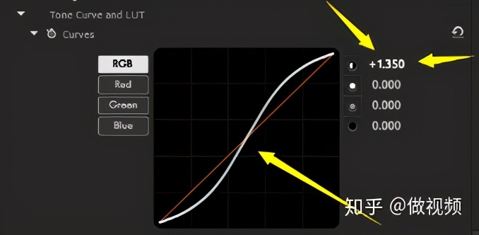 psprae鎬荤粨,psprae閮芥湁鍝簺鍐呭