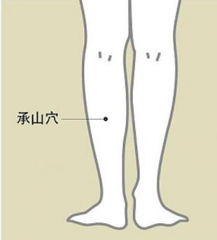 坐骨神经痛腿疼站立行走可以缓解,坐骨神经痛无法行走