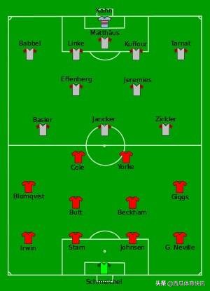 99年欧冠决赛曼联逆转拜仁,99年欧冠决赛视频中文解说