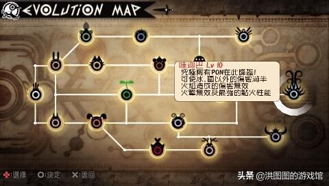 当音乐响起的时候你还记得吗,怀念psp上的神作