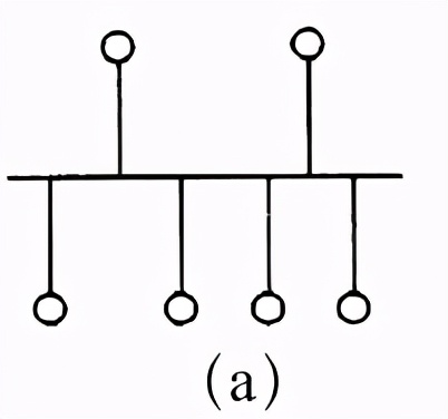 计算机网络由通信子网和什么组成,计算机网络由哪些部分组成