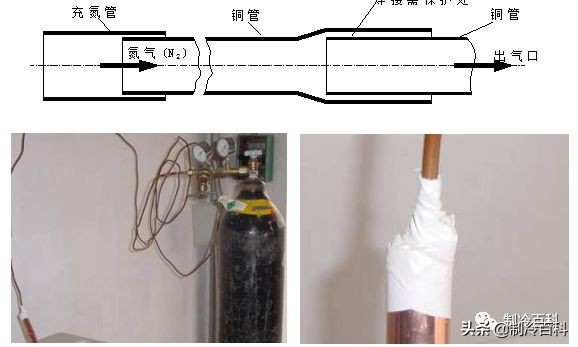 空调干燥瓶气密性检测,充氮检漏试验和气密性试验区别