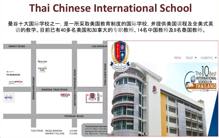 曼谷综合体公寓,曼谷中心区公寓排名