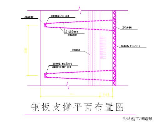 钢板桩支护还可以放坡吗,碧桂园桩基设计旧桩处理方案