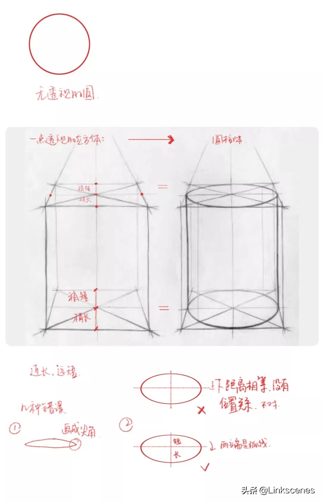 0基础画画教程手绘鞋子,零基础怎么在鞋子上画画