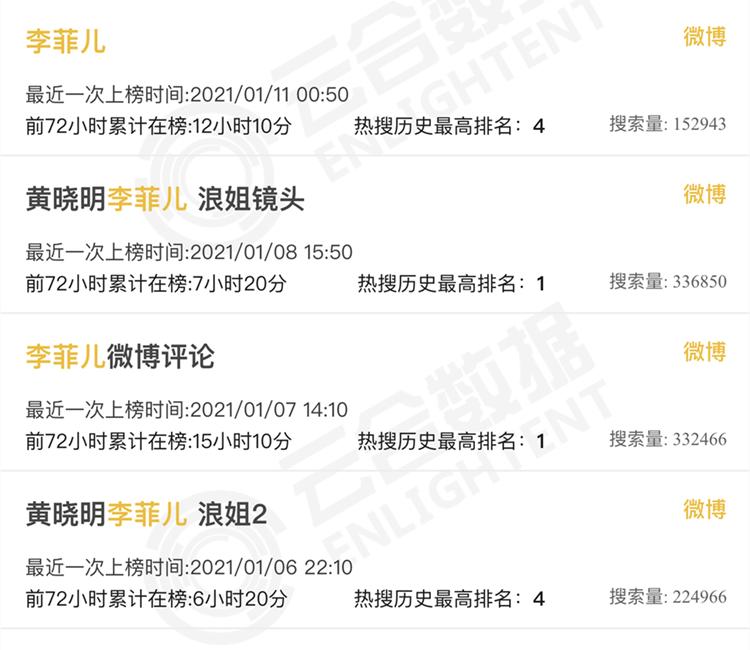 隆鼻张柏芝鼻型,浪姐张柏芝新消息