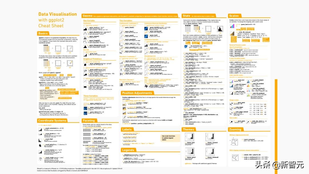 神经网络与深度学习实战电子版,机器学习人工神经网络分析总结