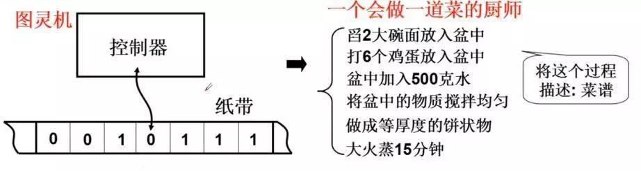 手机流量兆和mb的区别,手机流量1mbps与4mbps的区别