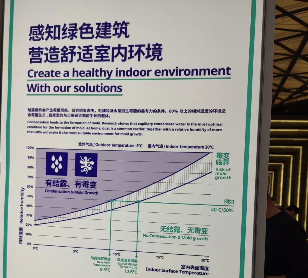 冬天窗户玻璃结霜怎么解决,冬天房间窗户结霜怎么解决