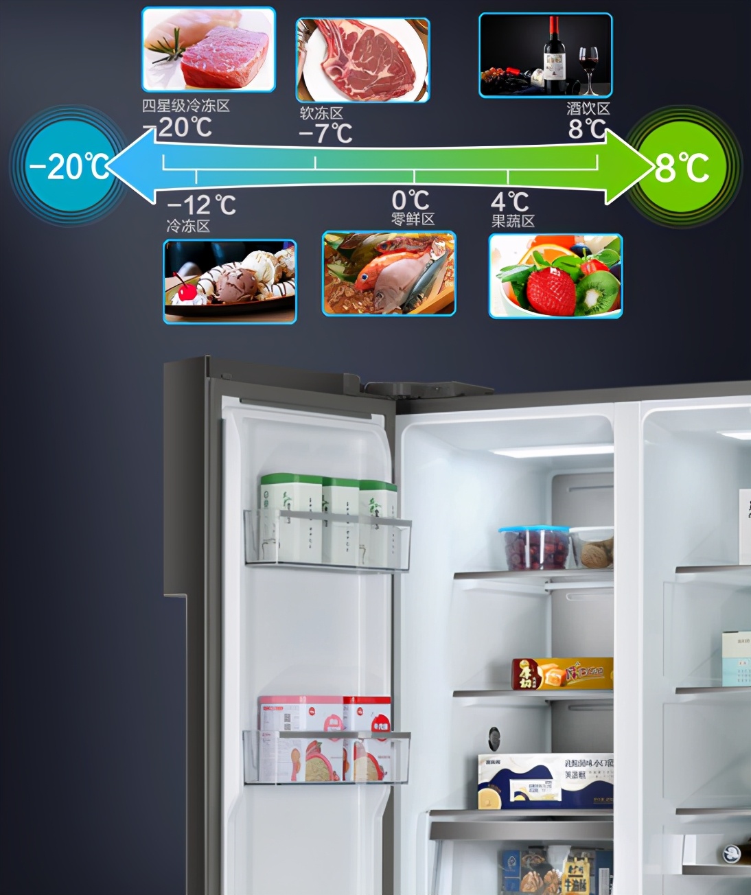 伊莱克斯法式t门冰箱,伊莱克斯双开门冰箱型号一览表