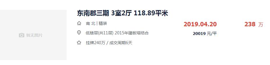 徐州小区实探,徐州网红吐槽商场