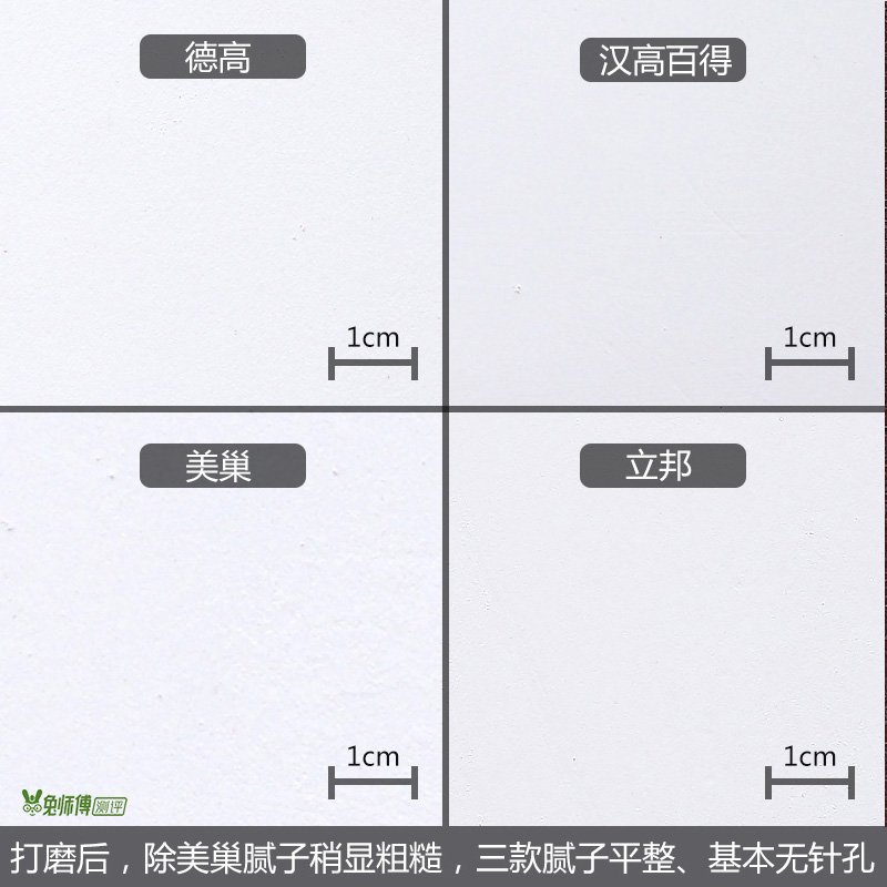 德高立邦腻子粉哪个更环保,腻子品牌德高立邦