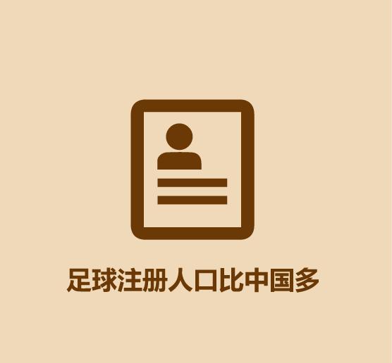 一分钟认识李宗伟,一分钟认识卡塔尔