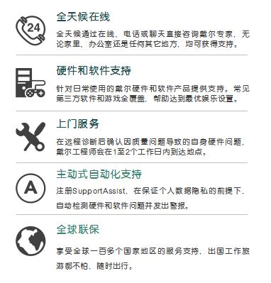 inspiron5590和5593市场价,inspiron15-7560测评