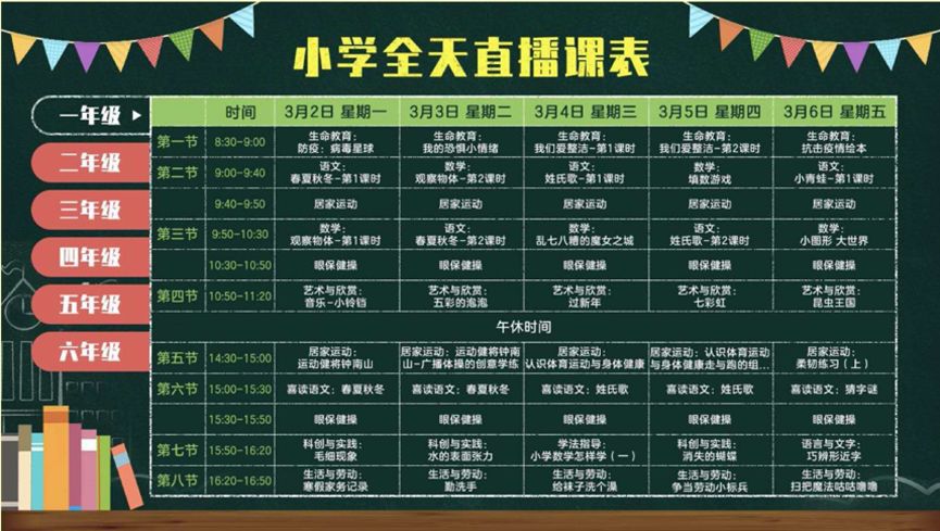 老师请转给家长！最清楚的网课操作指南，热点问题答案、课程表全在这