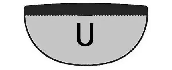 当我们谈恋爱时我们在谈些什么,电吉他的基础到底是什么