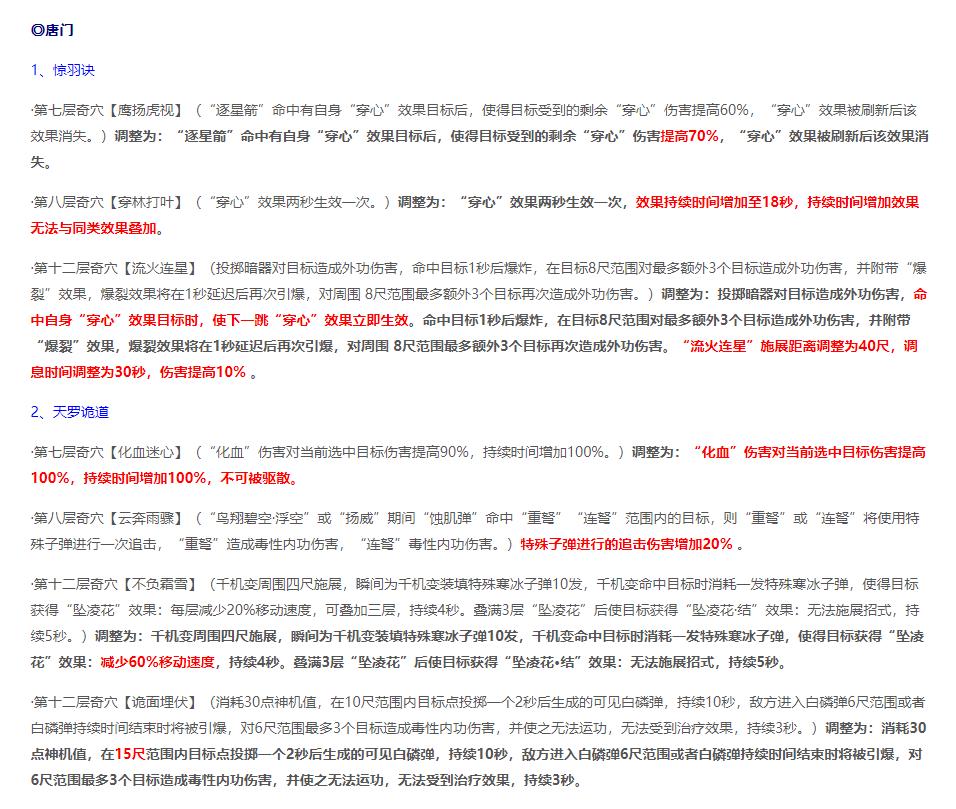 剑网三北天药宗切换心法,剑网三2023技改加强了哪些门派