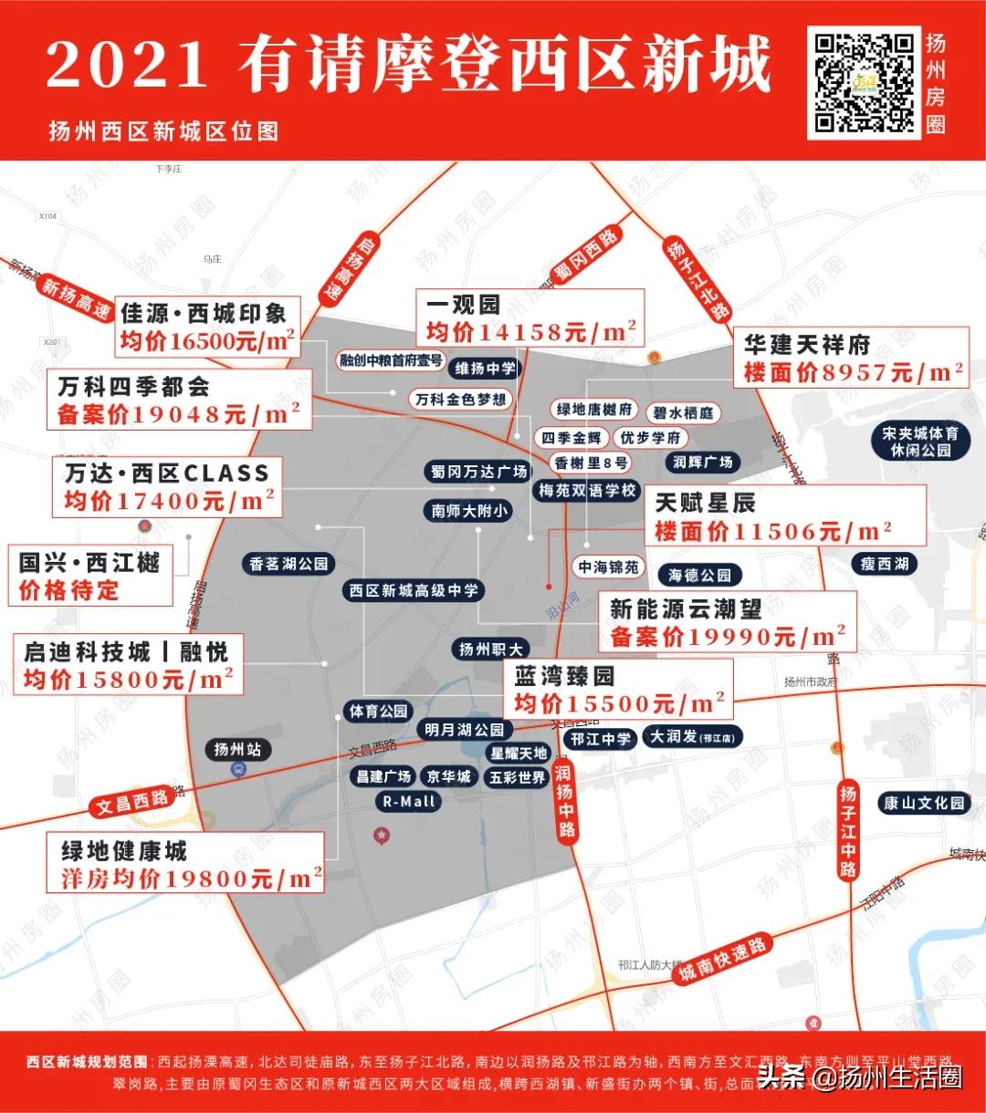 扬州新推11块地块挂牌,扬州590地块规划小学