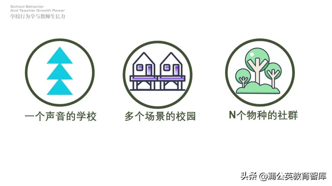 李斌:“学校行为学”与教师生长力的八个图景