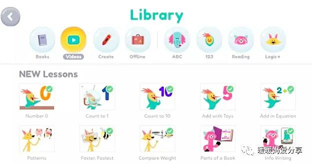 有哪些原版英语书值得启蒙,英文启蒙必备书